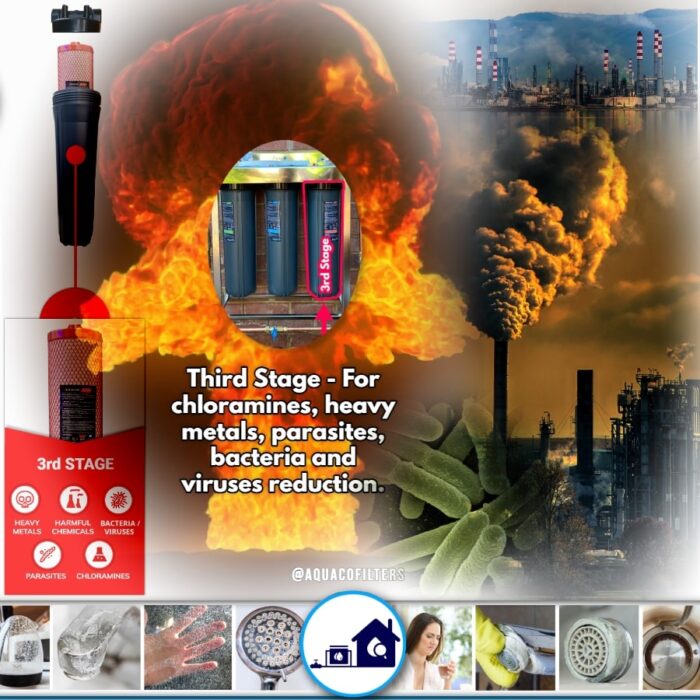 3rd Stage Whole House Water Filter