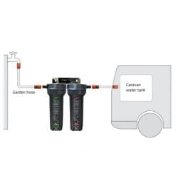 Clip on Hose Caravan Water Filter