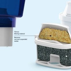 Geyser Substitute Replacement Cartridge For Brita Maxtra