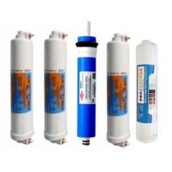 Countertop Reverse Osmosis with Alkaliser Filter Cartridges