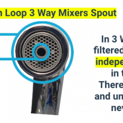 High Loop 3 Way Mixers