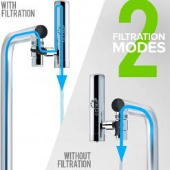 GEYSER On Tap