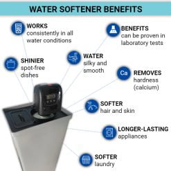 Automatic Water Softener