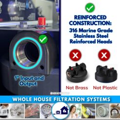 Automatic Water Softener