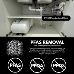 Compact Reverse Osmosis PFAS Removal
