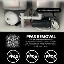 Reverse Osmosis PFAS