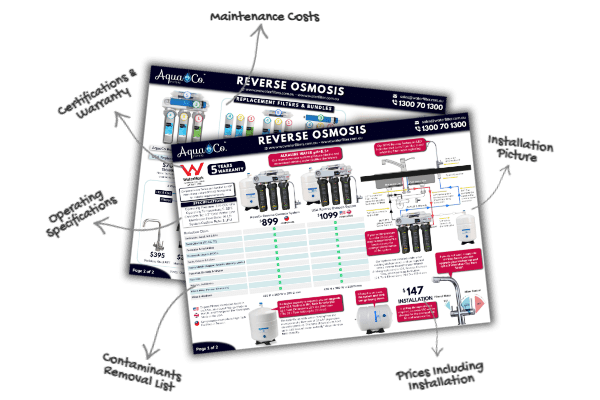 AquaCo Reverse Osmosis Brochure VR
