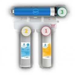 Unicorn Reverse Osmosis 3 Stage