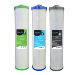 AquaCo Classic Replacement Filters Pack 20″ x 4.5″