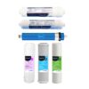 Zero TDS Reverse Osmosis