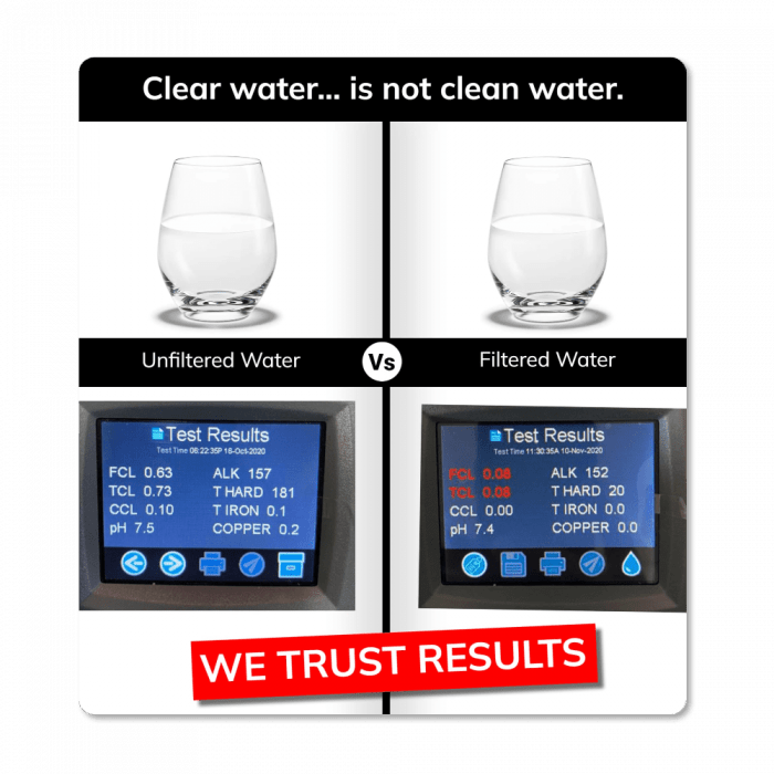 Laboratory Results