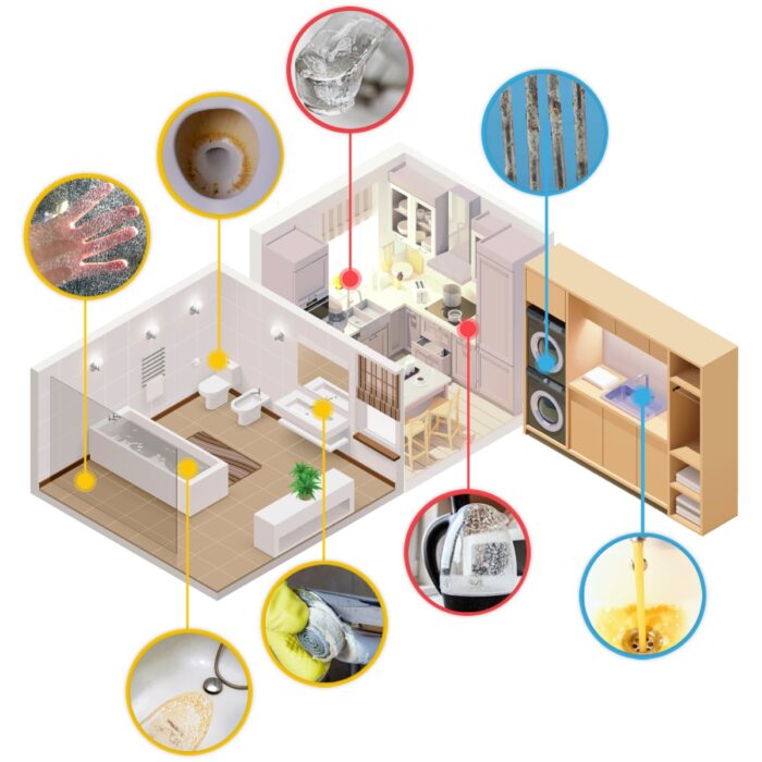 Hard Water Stains around the house