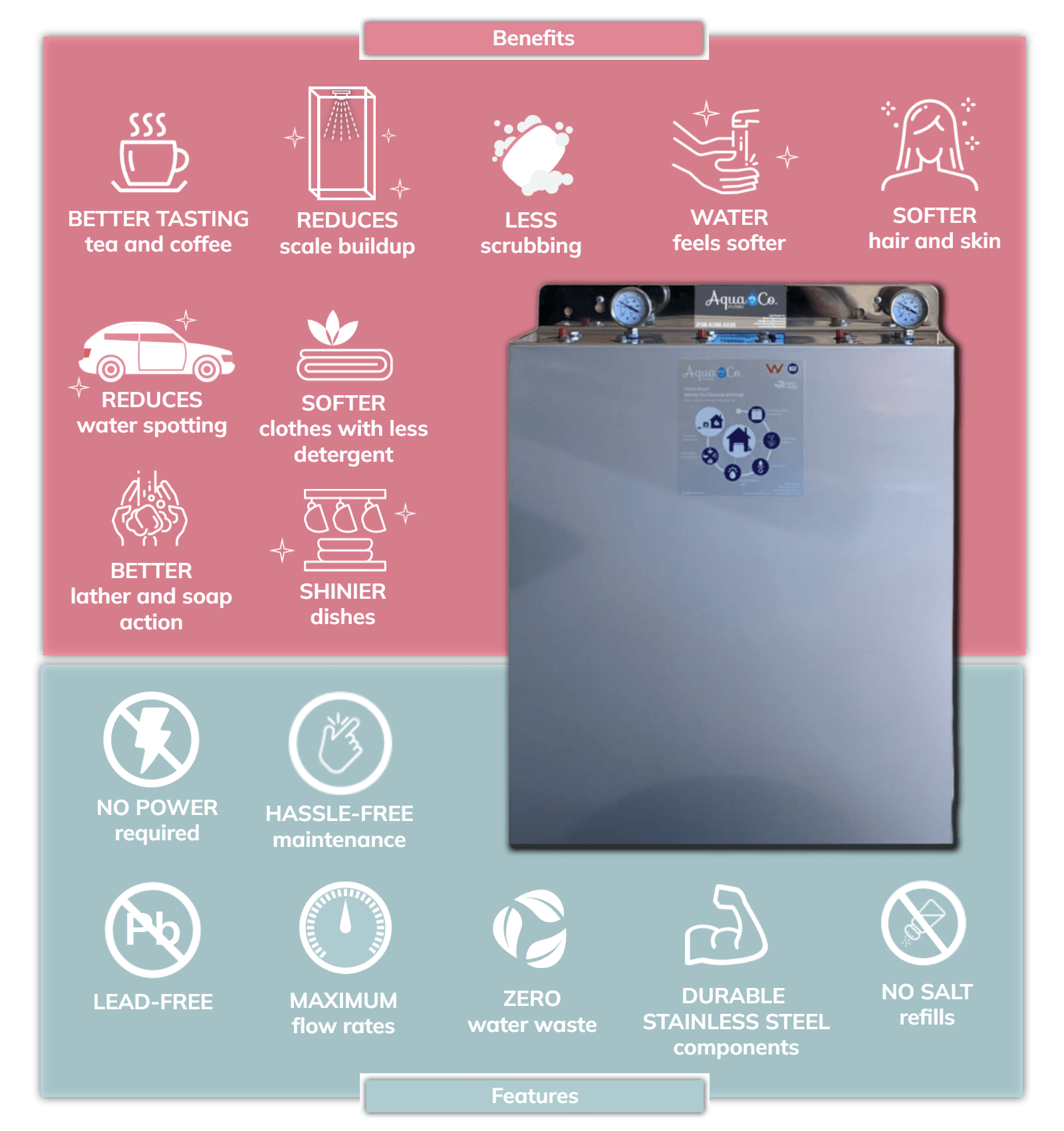 WA Water Filters Whole House Filtration System