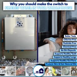 AquaCo Whole House Water Filter Systems